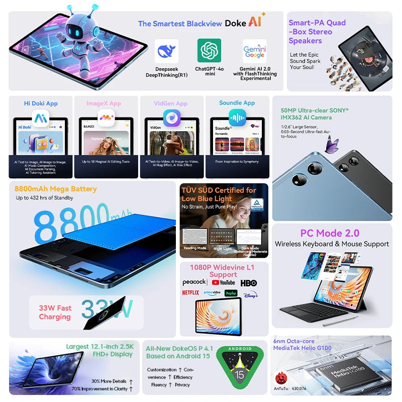 Tablette 12.1" 2.5K 90Hz — 12GB RAM, 256GB, 8800mAh, caméra 50MP, charge rapide 33W, Android 15