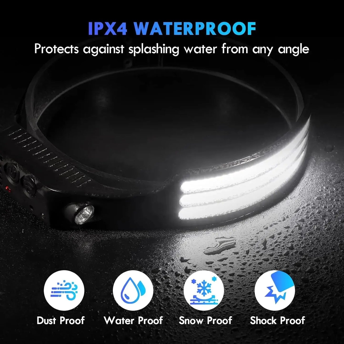 Lampe frontale de sauna à induction LED COB, batterie intégrée, lampe de poche aste USB, capteur de pêche, camping en plein air
