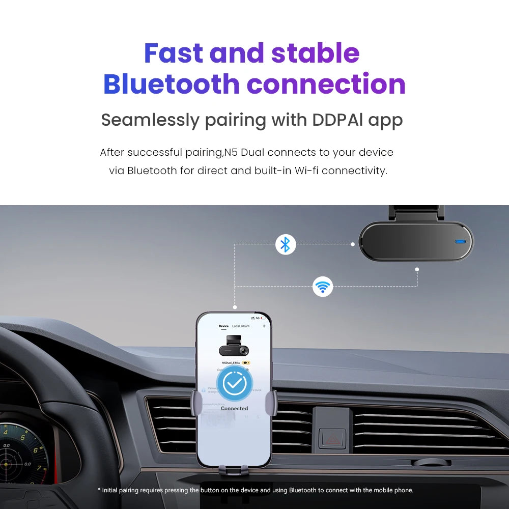 Dashcam double 4K avant et arrière — Ultra HD, NightVIS, ADAS, GPS, enregistrement automatique