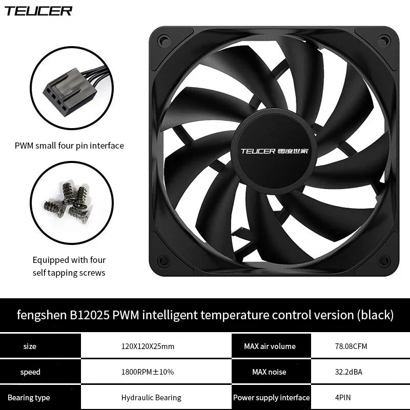 TEUCER PC boîtier d'ordinateur ventilateur PWM 4 broches 120mm silencieux 12CM ventilateur CPU refroidisseur ventilateur de refroidissement radiateur de refroidissement ventilateur 12V ajuster la vitesse du ventilateur