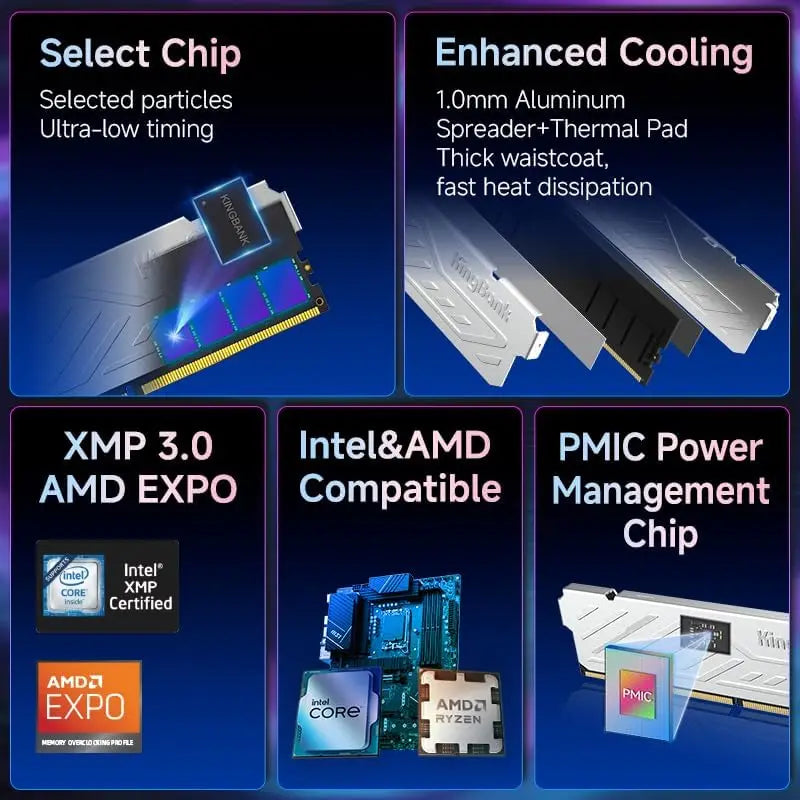 Mémoire RAM DDR5 KingBank 8 Go / 8 Go x 2 / 16 Go x 2 6000 MHz pour ordinateur de bureau CL36/CL30 XMP 3.0/AMD EXPO avec dissipateur thermique argenté