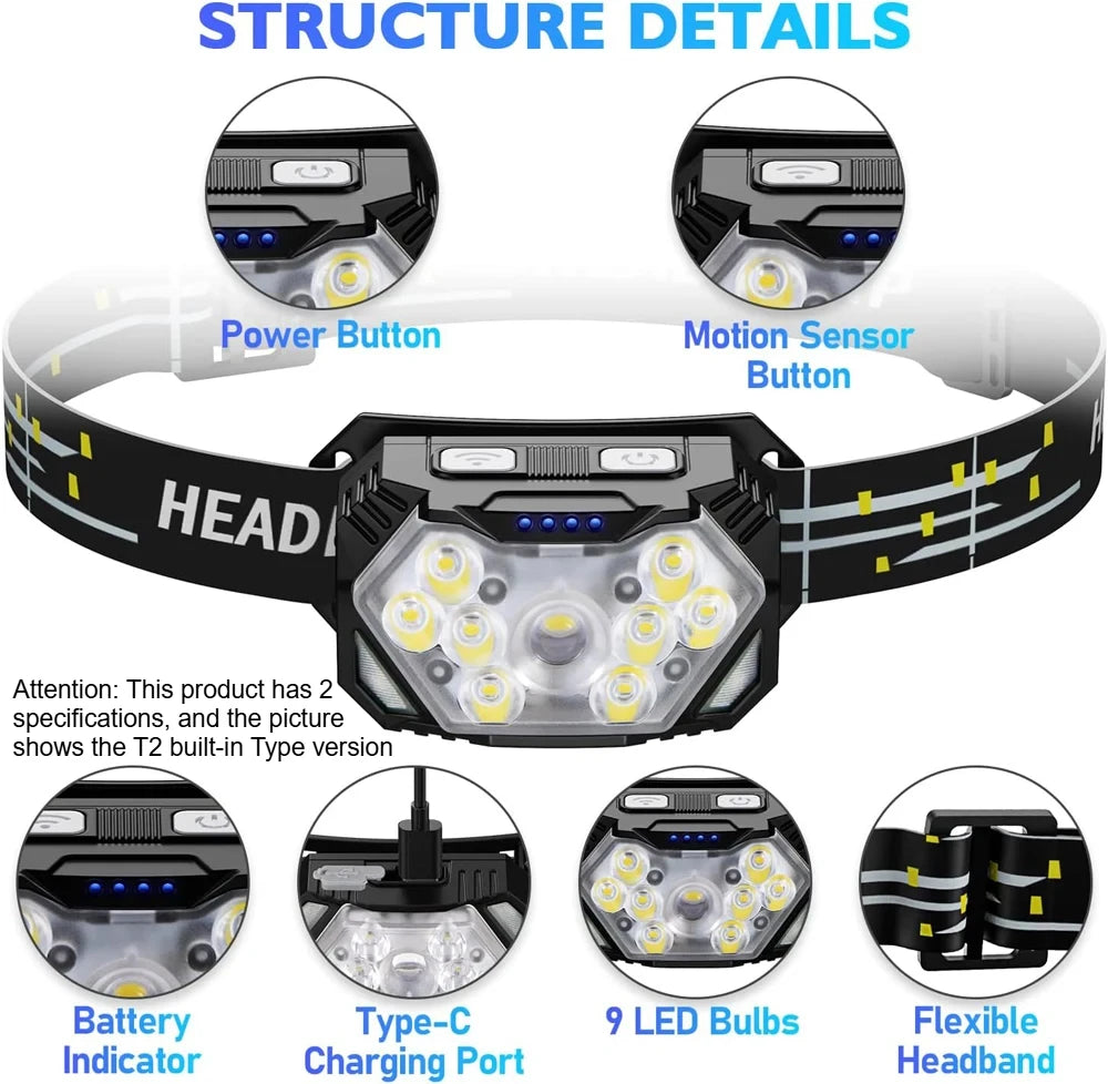 Lampe frontale à 9 LED haute luminosité, lampe frontale à détecteur de mouvement, lampe frontale portable pour la pêche et le camping en extérieur, lampe de travail