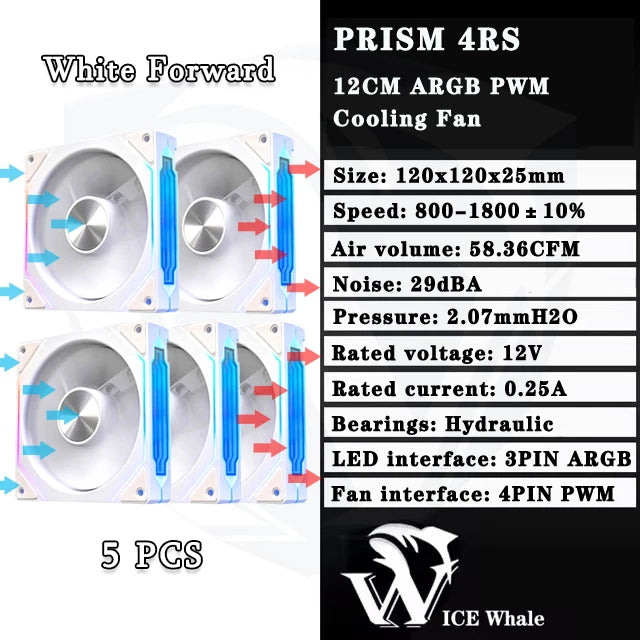ICE baleine prisme 4RS ARGB PC boîtier ventilateur 120mm Infinity miroir conception carte mère éclairage synchronisation 4PIN PWM CPU refroidisseur ventilateur