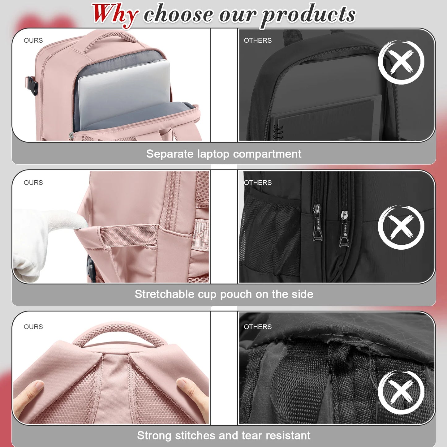 Sac à Dos Cabine Avion 40x20x25 Étanche — Bagage à Main Homme Femme
