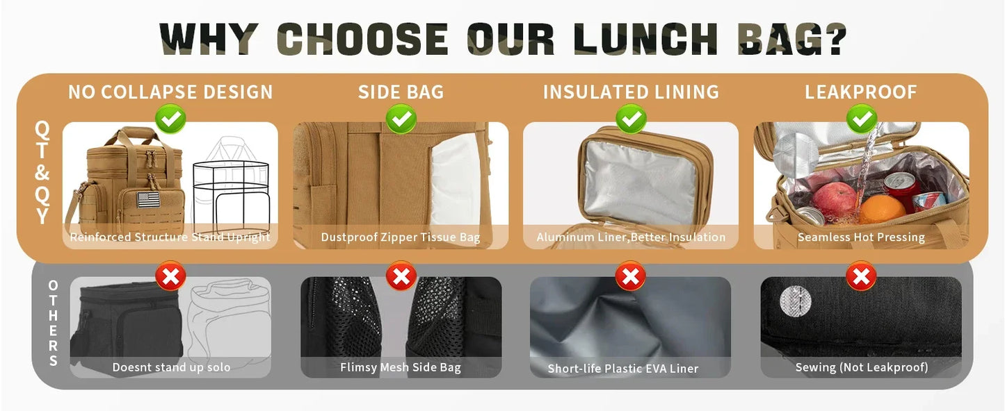 Fiambrera táctica de 18 L para hombre, bolsa de almuerzo térmica extensible y resistente, nevera portátil impermeable, para trabajo, camping, pícnic al aire libre