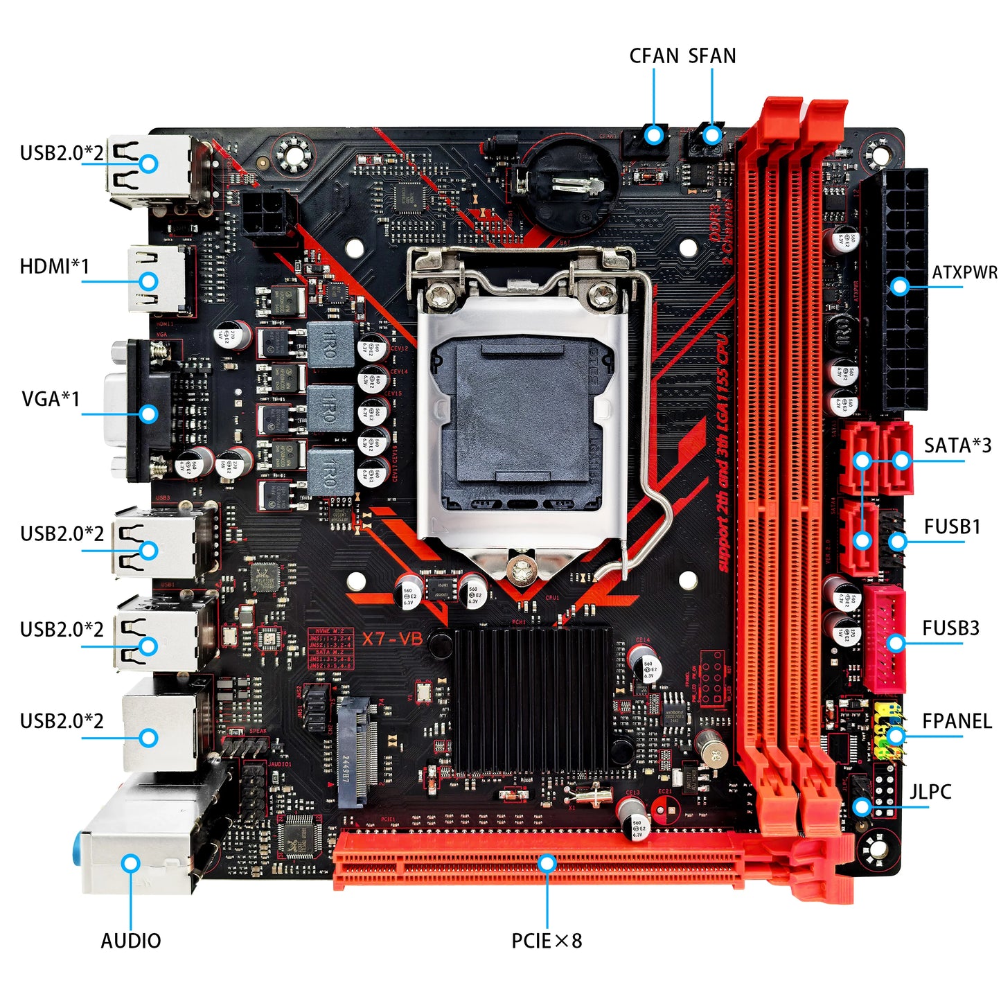ZSUS H61 carte mère LGA 1155 cartes mères de bureau prenant en charge la RAM DDR3 avec Interface NVME M.2 USB2.0 SATA2.0