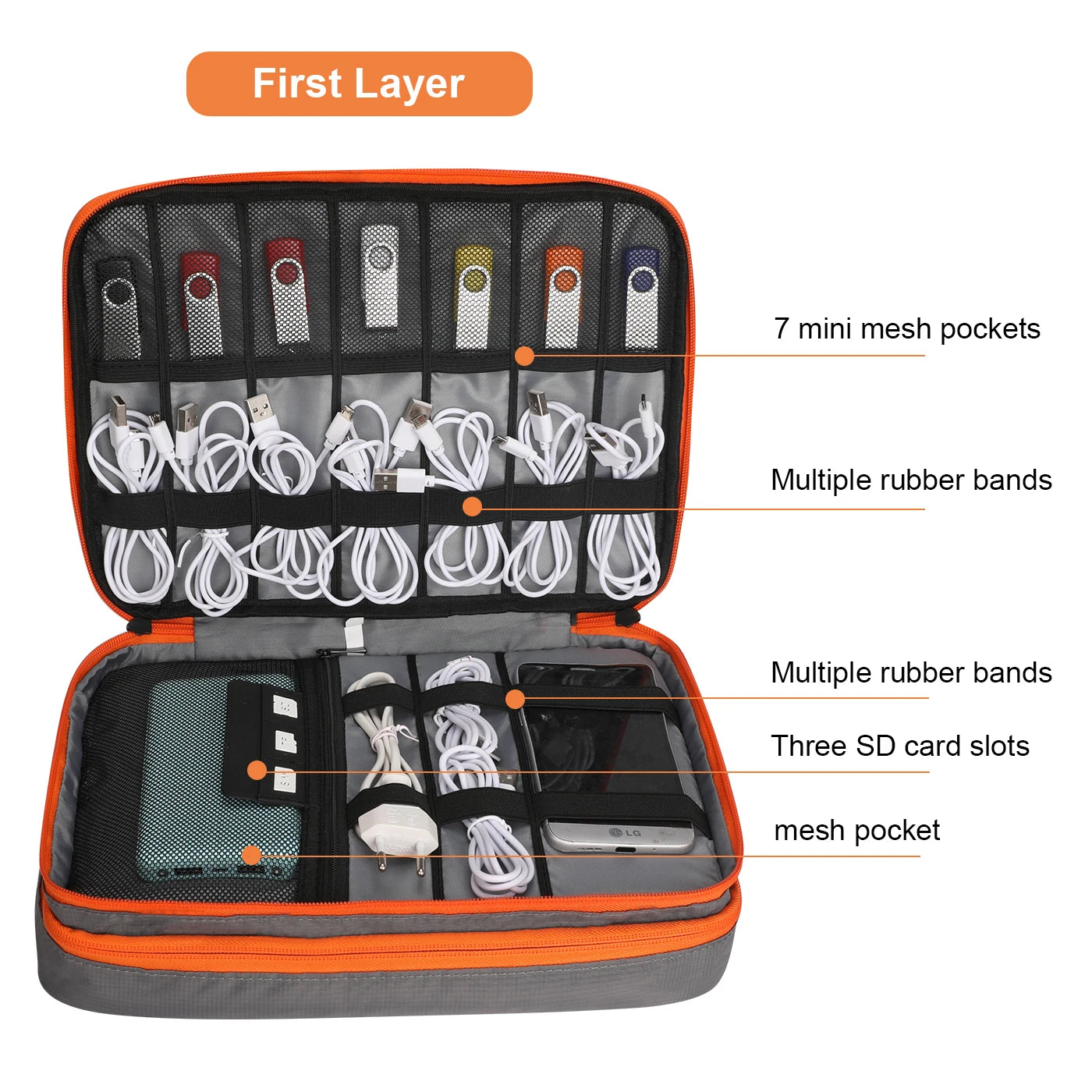 Clearance_Portable Accessoires électroniques Étui de voyage, Sac de rangement de câbles Sac de transport de gadgets pour iPad, câbles, alimentation, clé USB