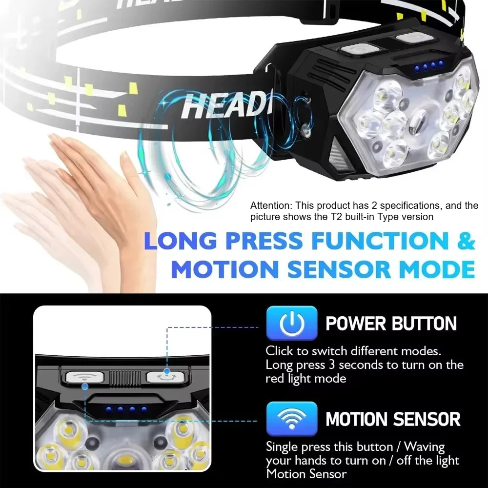 Lampe frontale à 9 LED haute luminosité, lampe frontale à détecteur de mouvement, lampe frontale portable pour la pêche et le camping en extérieur, lampe de travail