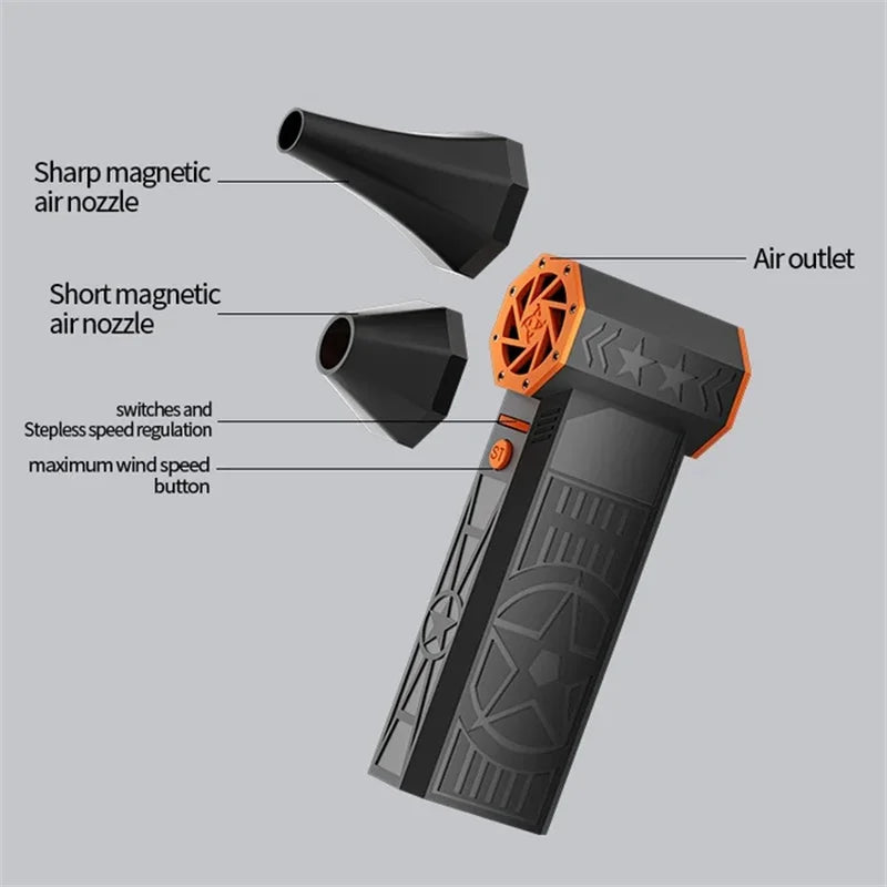 Ventilateur turbo sans brosse 240W — 8000 mAh, 57 m/s, portable, camping, charge type-C