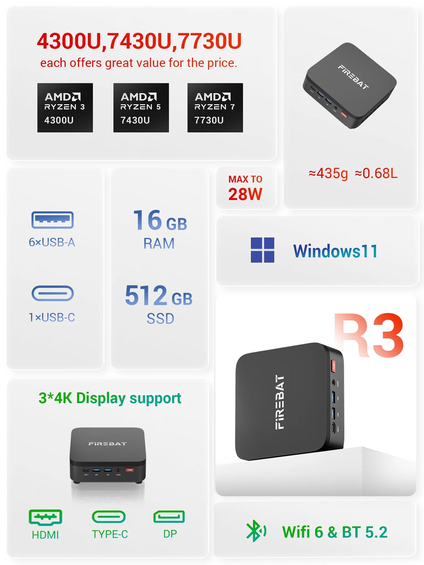 FIREBAT R3 MINI PC AMD Ryzen 5 7430U 6C/12T MAX 4.3GHz 16GB LPDDR4 RAM 512GB SSD WIFI6 BT5.2 Windows 11 Ordinateur de bureau