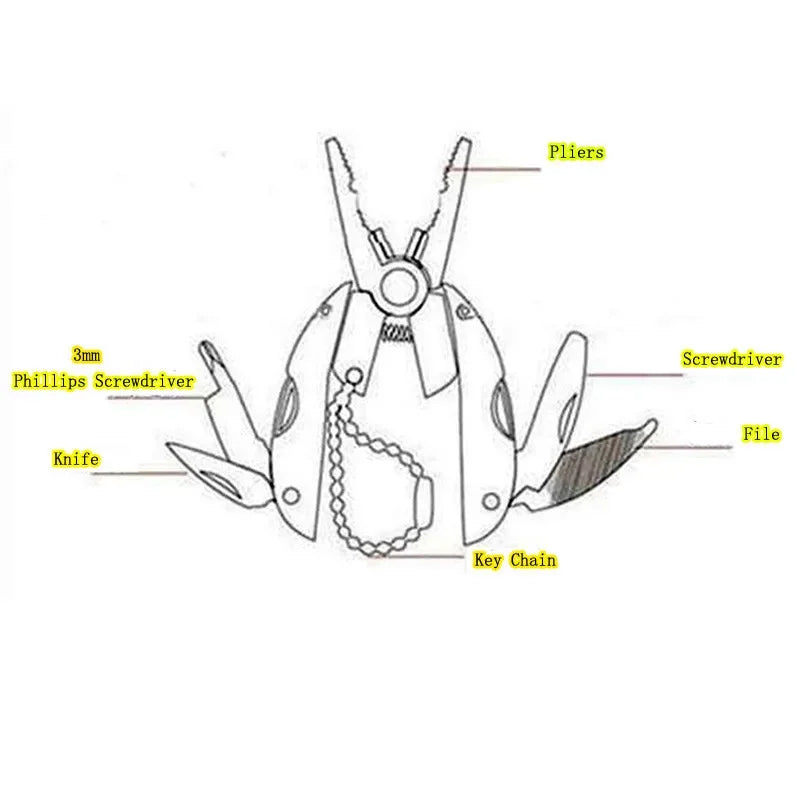 Pince pliante multi-outils, porte-clés en acier inoxydable, outil EDC avec couteau, tournevis pour Camping en plein air, Kit d'urgence de survie