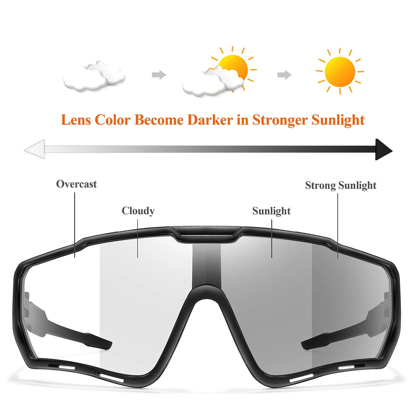 POAT tout nouveau Style lunettes de soleil photochromiques sport hommes femmes vtt vélo lunettes de vélo cyclisme pêche lunettes de course