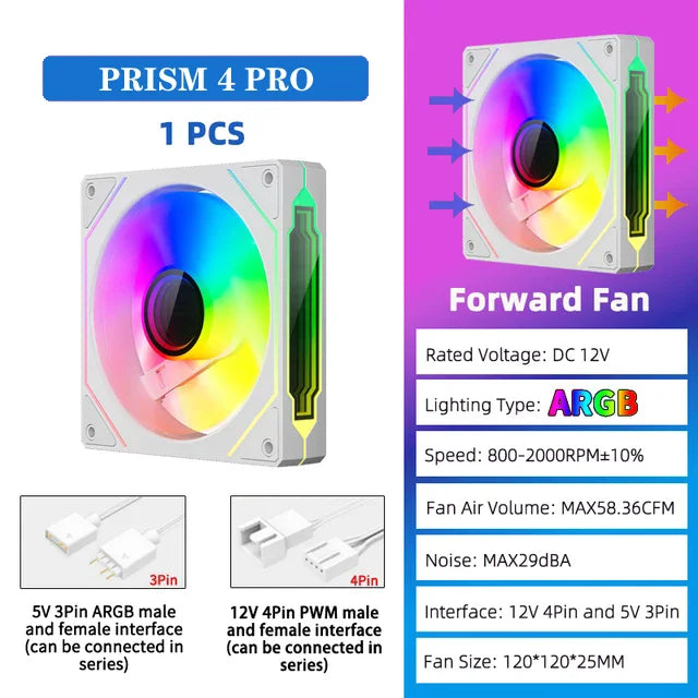 OEM PRISM 4 PRO ventilateur de châssis d'ordinateur 120mm 5V 3PIN ARGB 4 broches PWM ventilateur de refroidissement silencieux 12V grand Volume d'air 45.2CFM/600-1500 tr/min