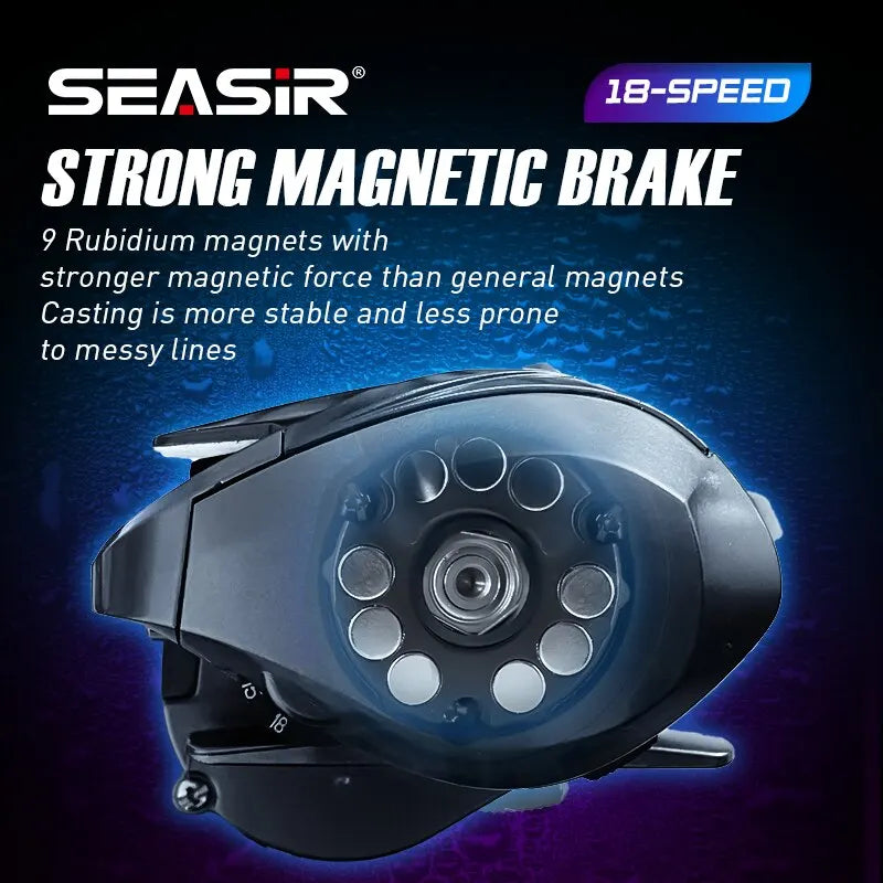 SEASIR Cast-X Baitcasting moulinet 7.3:1 HS rapport de vitesse aluminium Double bobine carbone poignée métal BFS Micro bobine de pêche en eau de mer fraîche