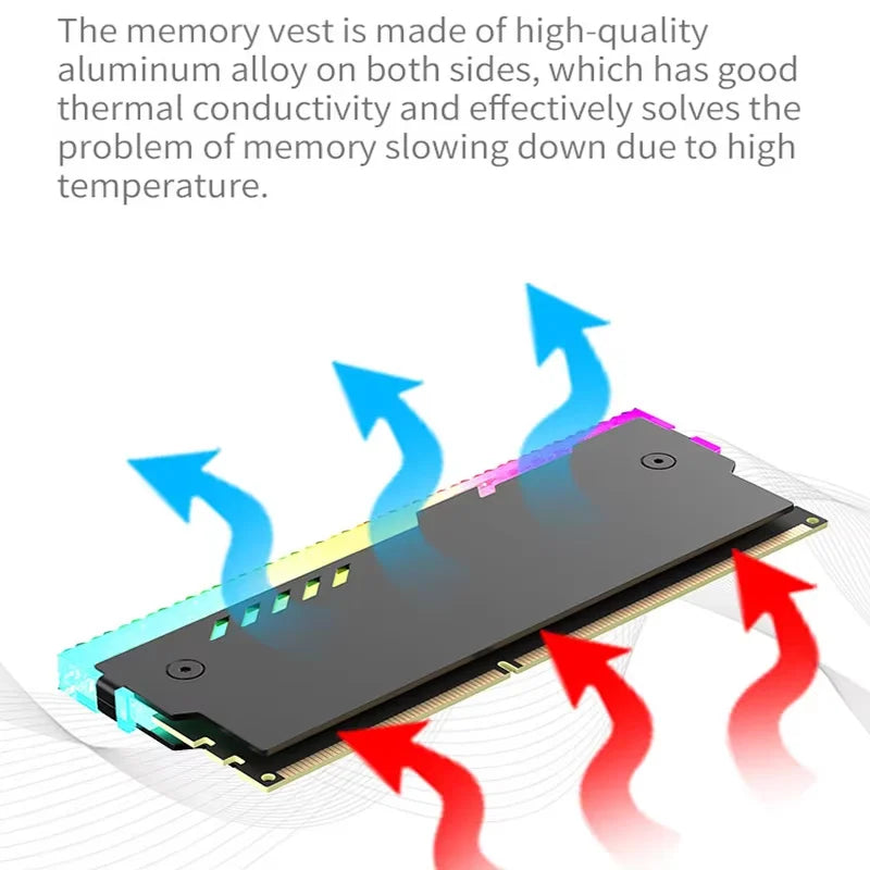 Dissipateur thermique de mémoire PC RM-1 gilet de refroidissement RAM 5V-3PIN ARGB RAM dissipateur thermique Aura Sync pour ordinateur de bureau mémoire DDR3 DDR4 DDR5 DDR2