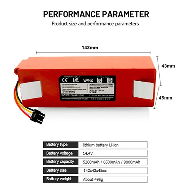 Batería de repuesto para aspiradora Robot Xiaomi Roborock S55 S60 S65 S50 S51 S5 MAX, piezas S6, 14.4V, 12800mAh