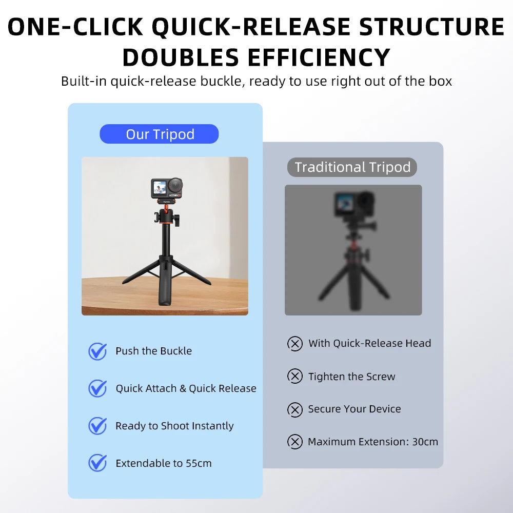 Flymile — Perche à Selfie Trépied DJI Osmo 360 Action 4/3 Base Magnétique