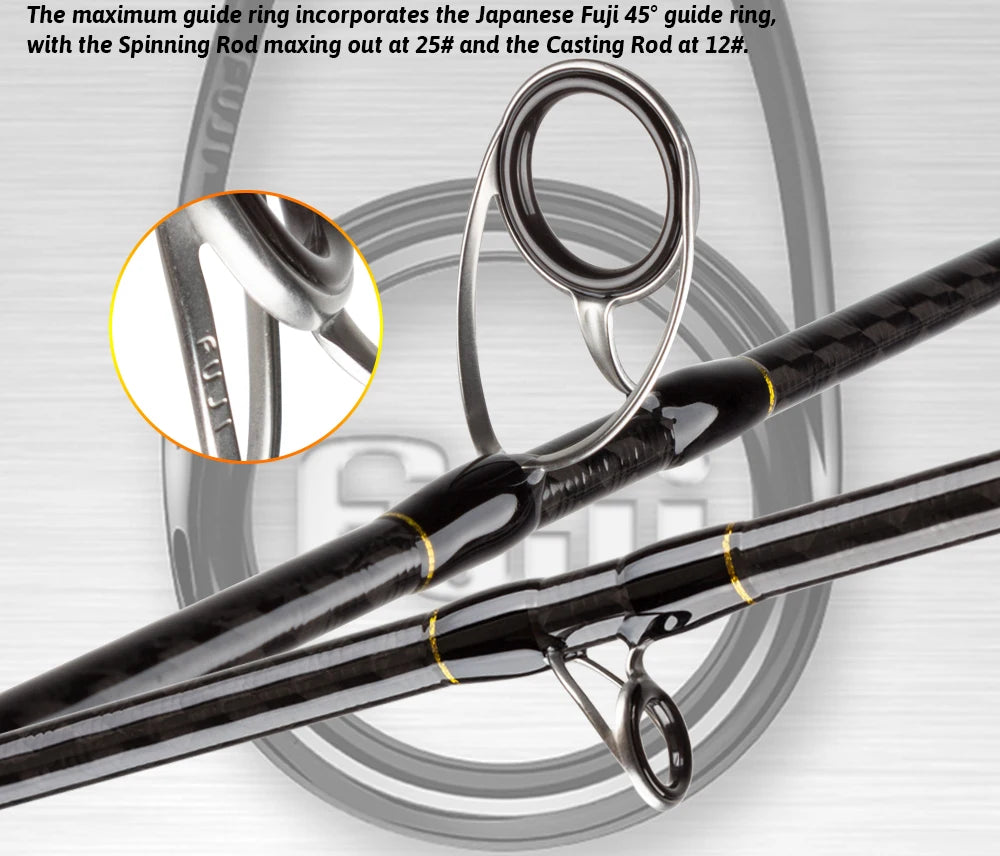BIUTIFU 2 pointes Fuji Guide filature coulée canne à pêche 1.8-2.7m 2 Sections T1000 carbone Baitcasting pôle pour bar brochet 7-80g leurre