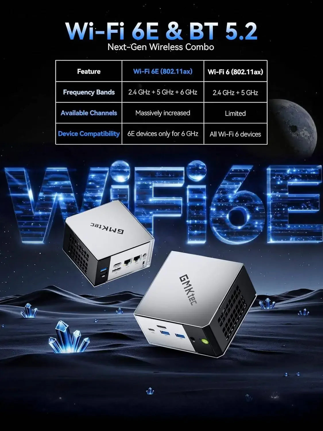 Mini PC GMKtec M8 AMD Ryzen 5Pro 6650H Nucbox Windows 11 LPDDR5 16 Go 500 Go/1 To GPU Radeon 660M Oculink Wifi 6E BT5.2