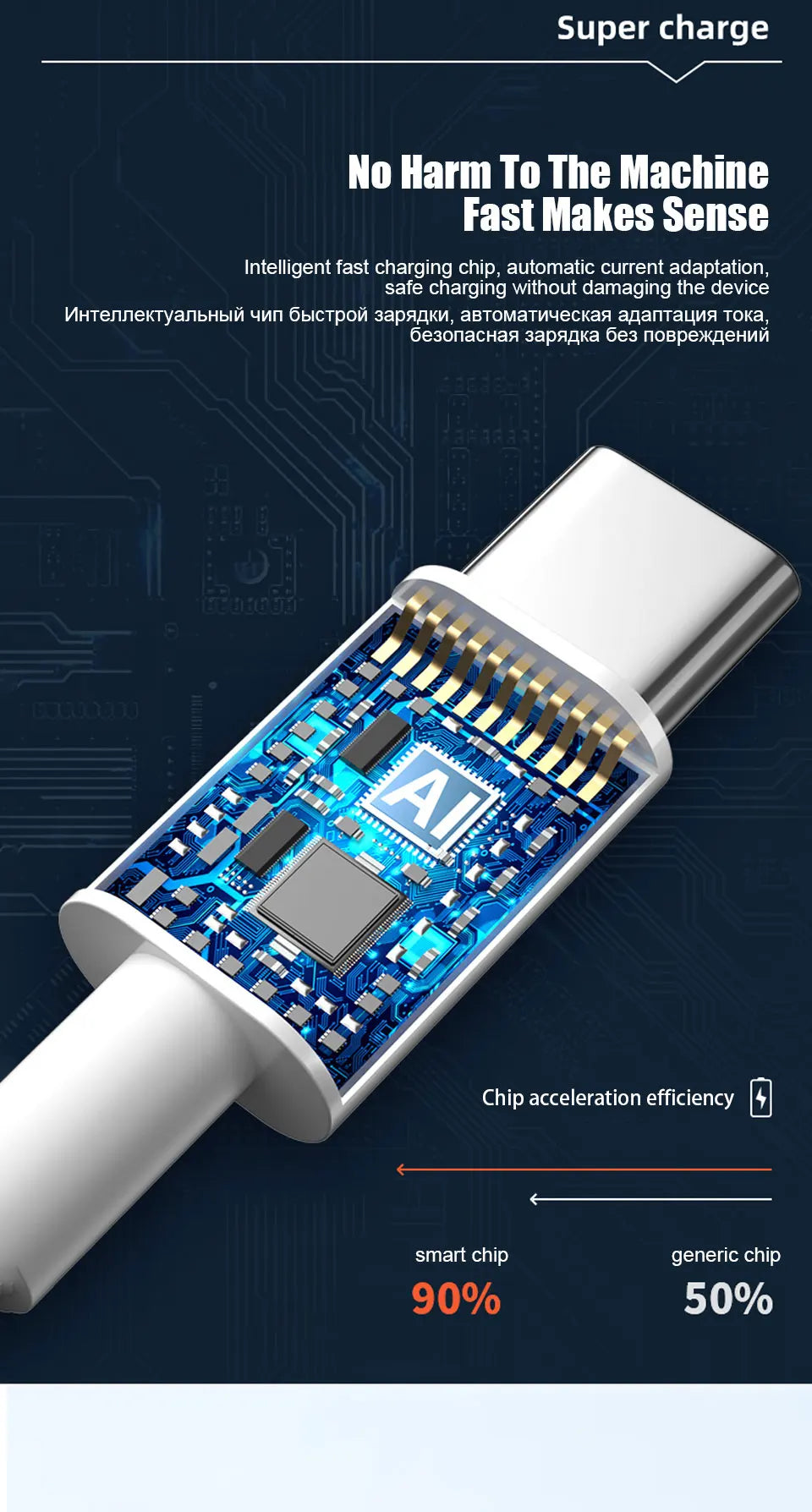 Chargeur USB rapide 67W — adaptateur secteur, câble Type-C 6A, compatible smartphones Android