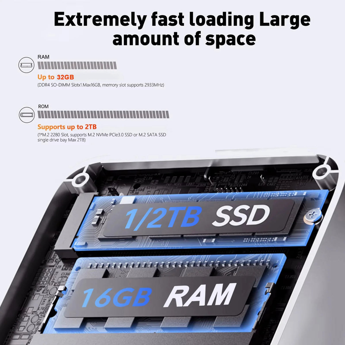 Mini PC Gaming Intel Core i9-10980HK / i3-6100U Windows 11 — 16/32 Go RAM, SSD 256Goà 2To, WiFi 6, 4K