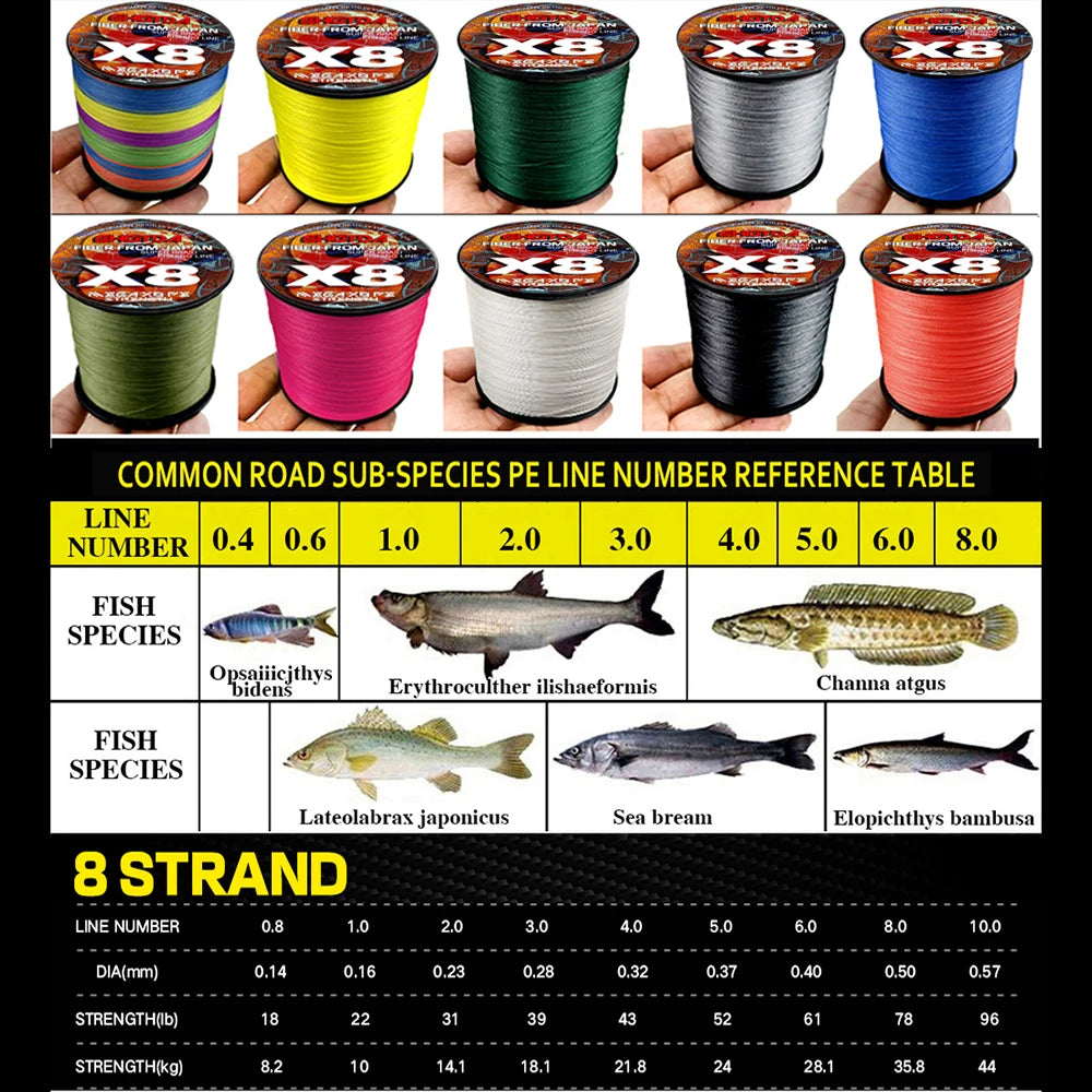 GHOTDA LURE FISH X8 lignes de pêche 300M 100M 8 brins fils tressés Multifilament PE ligne pour carpe cordon de pêche 18LB-78LB lisse