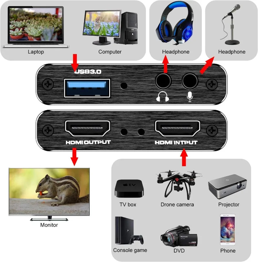 Carte d'acquisition vidéo 4K USB 3.0, enregistreur vidéo HD 1080P compatible HDMI, pour PC PS4 OBS, enregistrement de jeu, micro Audio