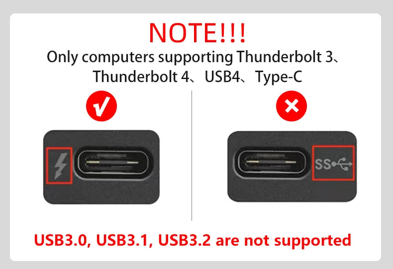 Support externe de carte graphique egpu Thunderbolt 3/4 vers pcie par alimentation ATX 7900XT/rtx4090 peut être installé