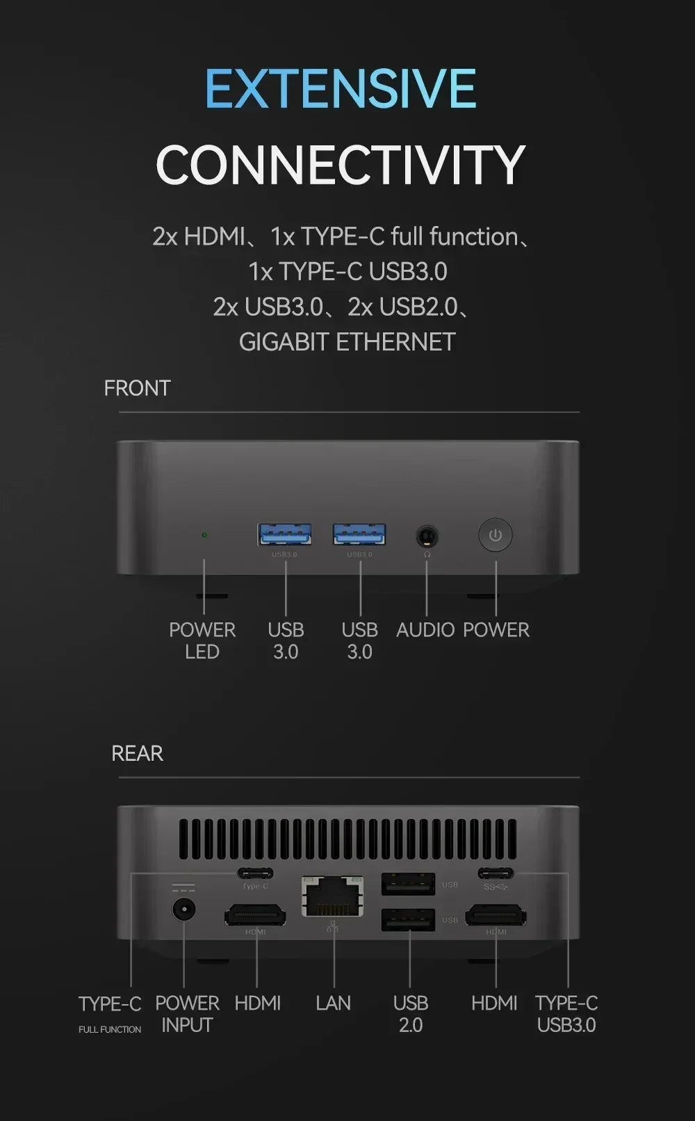 Mini PC Gaming Intel Core i9-10980HK / i3-6100U Windows 11 — 16/32 Go RAM, SSD 256Goà 2To, WiFi 6, 4K