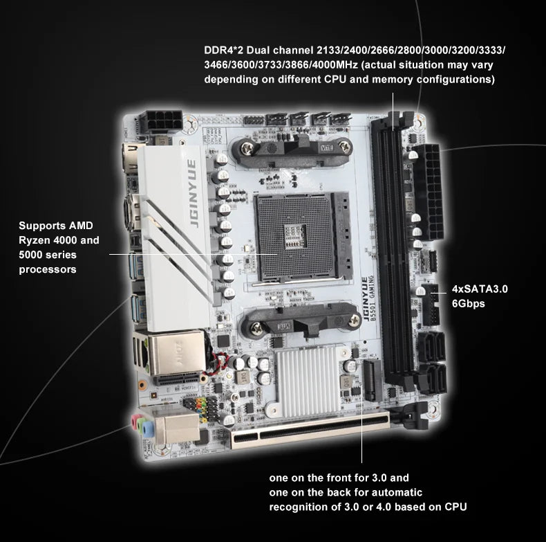 Carte mère Mini-ITX JGINYUE B550I GAMING AMD AM4 — Ryzen 4000/5000, DDR4 64 Go, PCIe 4.0