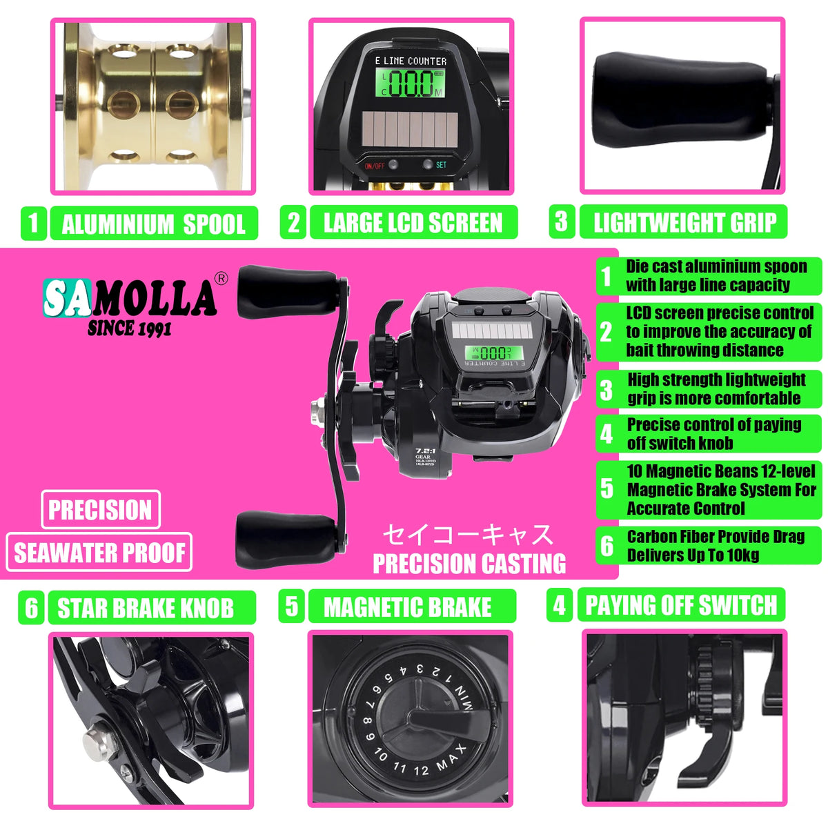 Nouveau moulinet de pêche Baitcasting électronique écran Led USB et charge solaire 7.2: 1 mer eau salée étanche coulée tambour roue coulée