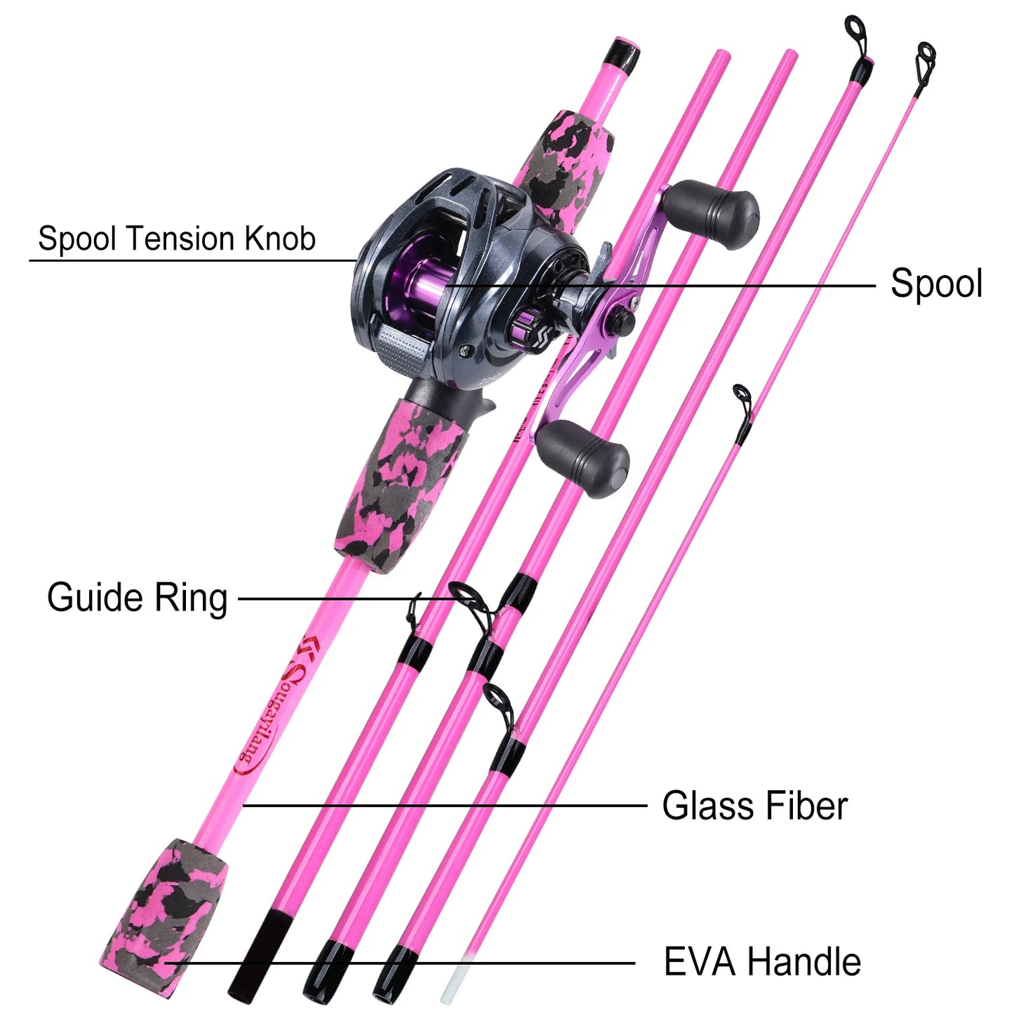 Sougayilang leurre pêche Combo 5 Sections 170CM canne à pêche en Fiber de carbone et 8 + 1BB Baitcasting moulinet voyage ensemble de pêche Pesca