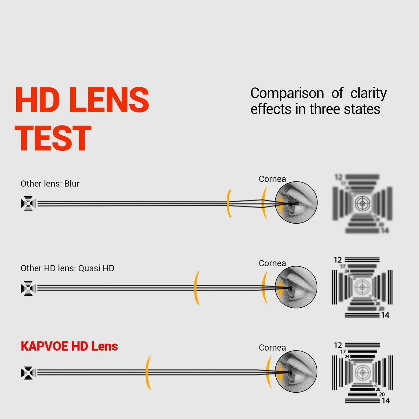 Lunettes de cyclisme et de course photochromiques Kapvoe, pour hommes et femmes, lunettes de soleil pour vélo de route, protection UV400, lunettes de sport pour la conduite