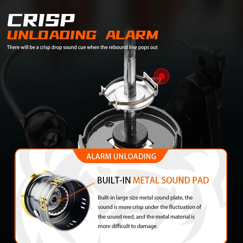 BEARKING RS Athena 5.2:1 roue rotative 6 + 1BB bouche inclinée tasse peu profonde Double bras oscillant tige d'équilibre roue rotative universelle