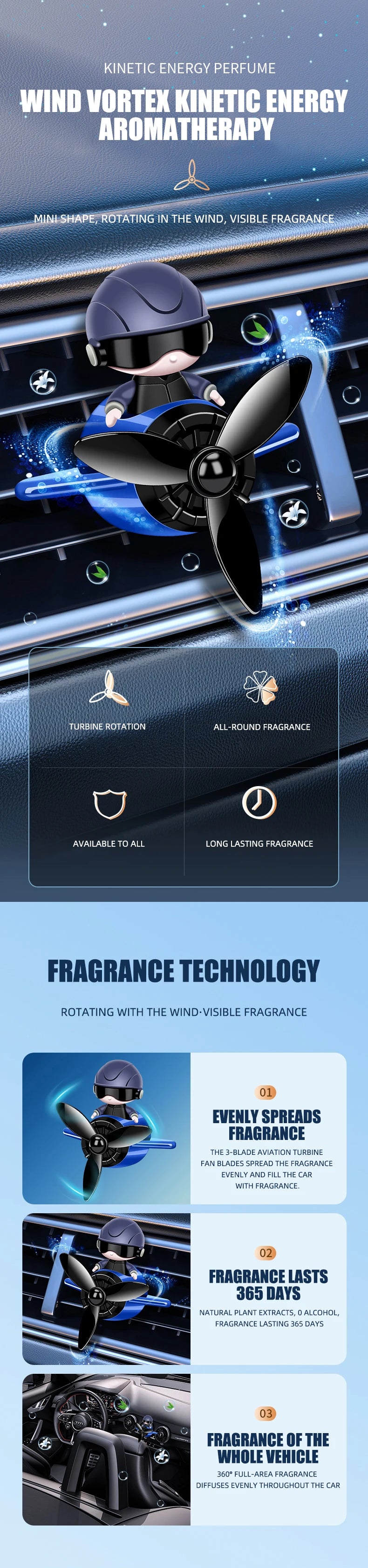 Désodorisant de voiture, aromathérapie, accessoires automobiles, diffuseur de parfum intérieur, Force aérienne créative, petit avion, Design de dessin animé