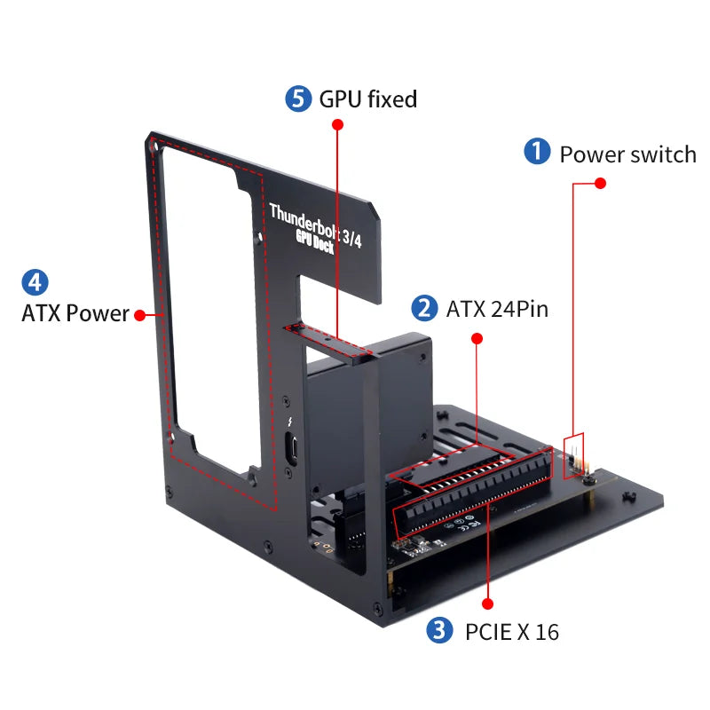 Support externe de carte graphique egpu Thunderbolt 3/4 vers pcie par alimentation ATX 7900XT/rtx4090 peut être installé