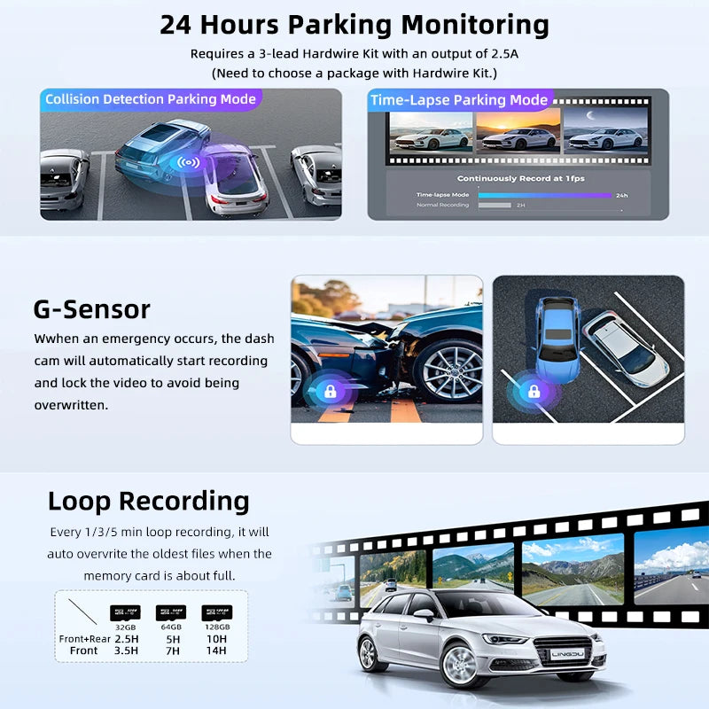 Ultra HD Dash Cam, 4K Loop Recording, Optional 24H Parking Monitoring, 1080P Night Vision, Rear Camera, Supports WiFi App Control