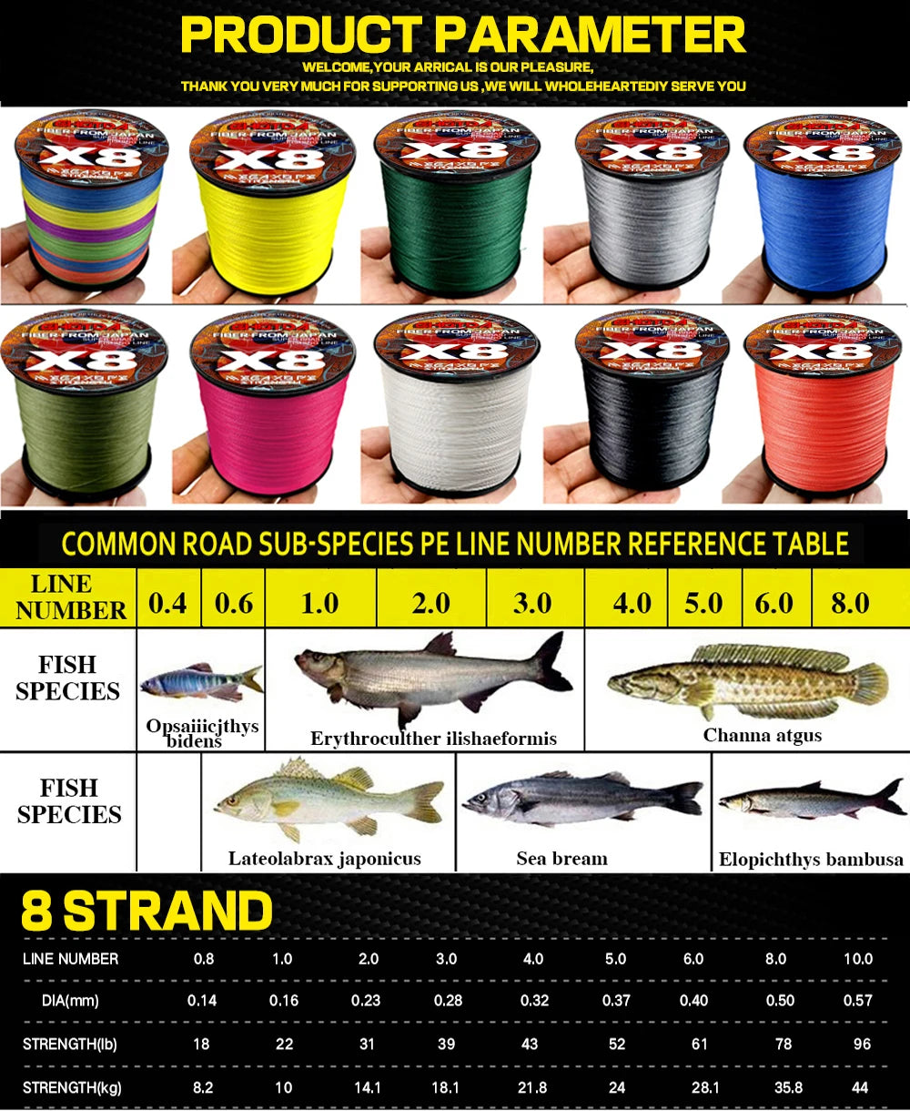 GHOTDA LURE FISH X8 lignes de pêche 300M 100M 8 brins fils tressés Multifilament PE ligne pour carpe cordon de pêche 18LB-78LB lisse