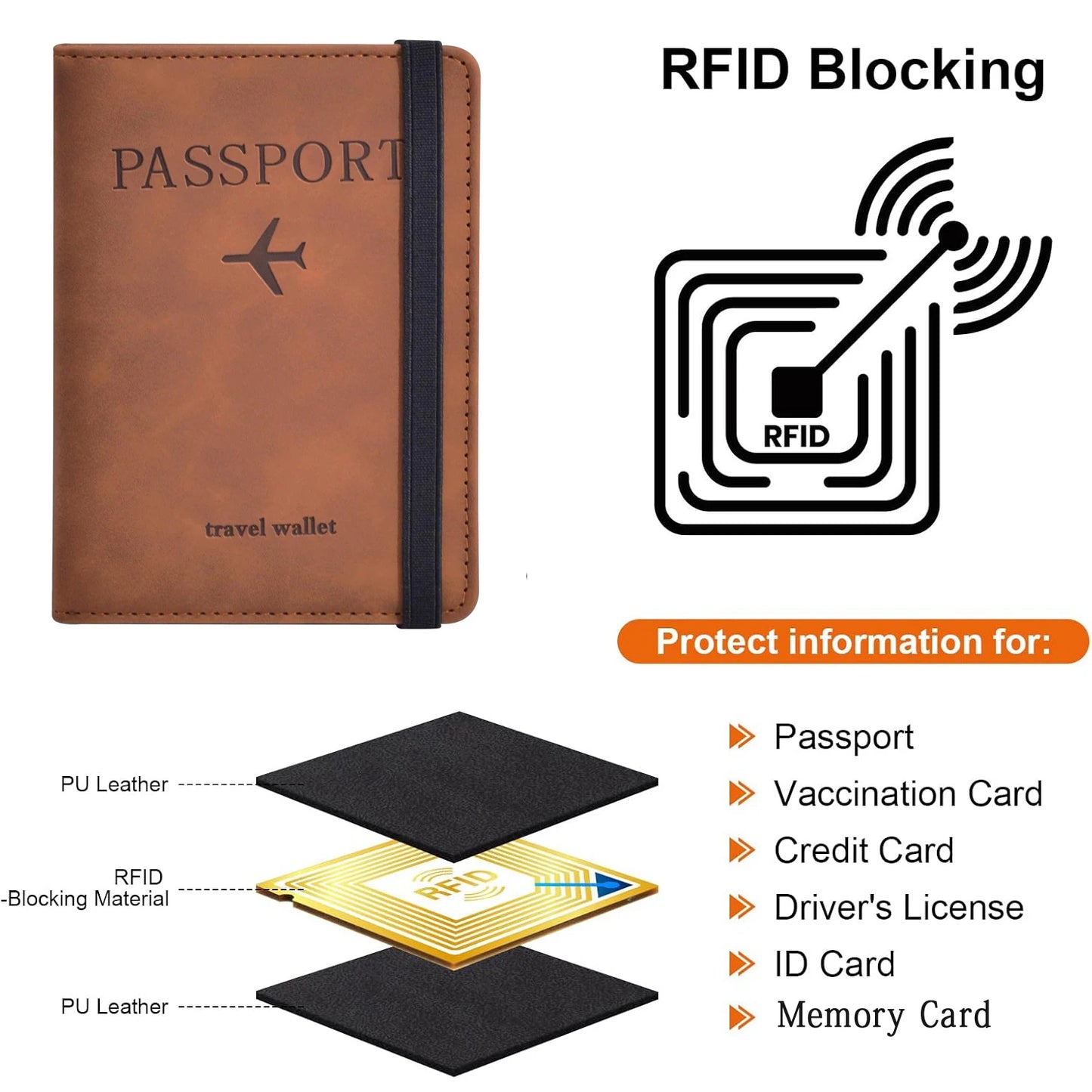 Portapasaportes para viaje Essentials, estuche cartera para accesorios de viaje, portapasaportes para mujer/hombre
