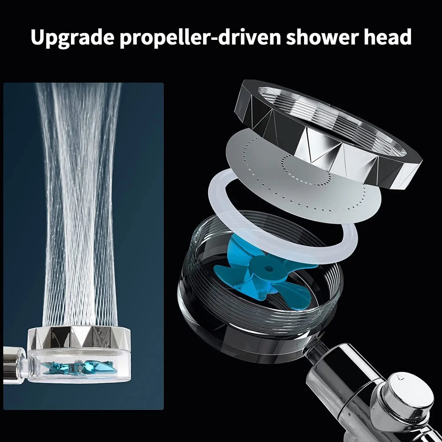 Pommeau de douche avec ventilateur Turbo, Rotation à 360 degrés, haute pression, économie d'eau, Spray réglable, filtres, accessoires de salle de bains
