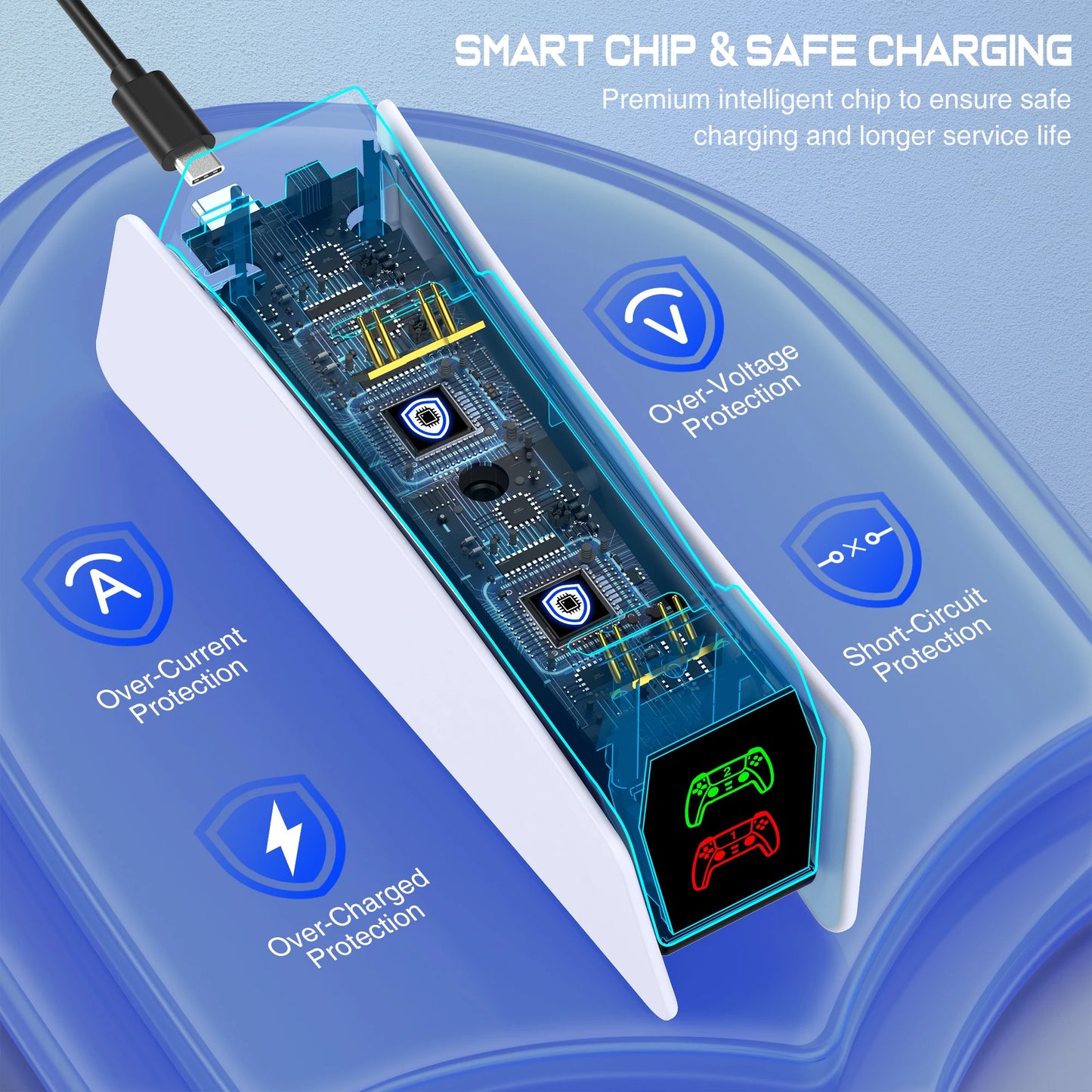 RGB Controller Charging Station for PS5, Dual Fast Charger, RGB Indicator, Charging Stand, Charging Dock for PS5 Game Controller