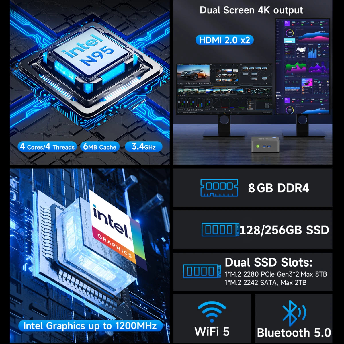 GMKtec G3S Mini PC Intel Alder Lake N95 Windows 11 Pro Mini PC 8GB DDR4 128/256GB PCIe M.2 SSD WiFi 5 BT5.0 ordinateur de bureau