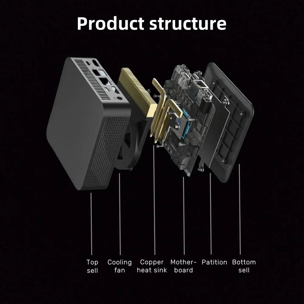 Mini PC Intel Core i9-10980HK / N150 Windows 11 — 16/32 Go RAM, SSD 256Goà 2To, WiFi 6, 4K