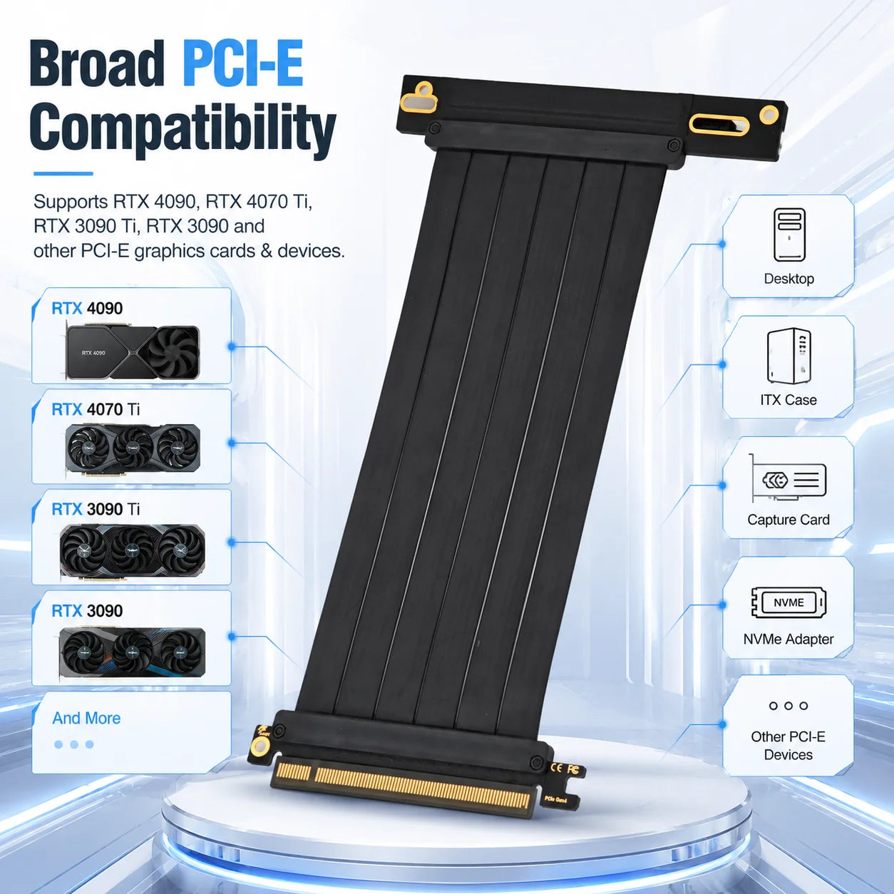 PCI Express 3.0/4.0x16 à x16 Gen 4 GPU Double carte graphique inverse câble d'extension carte Riser pour connecteur plaqué or ITX
