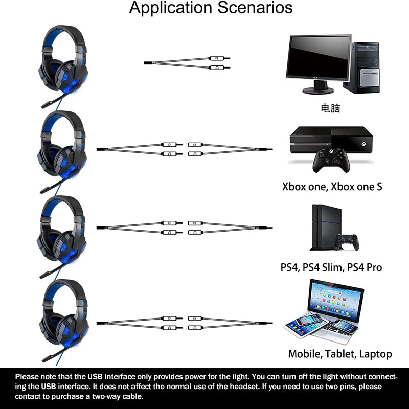 Casque de jeu avec micro et lumière LED — PC, portable, téléphone, filaire, stéréo, 3.5mm, cadeaux