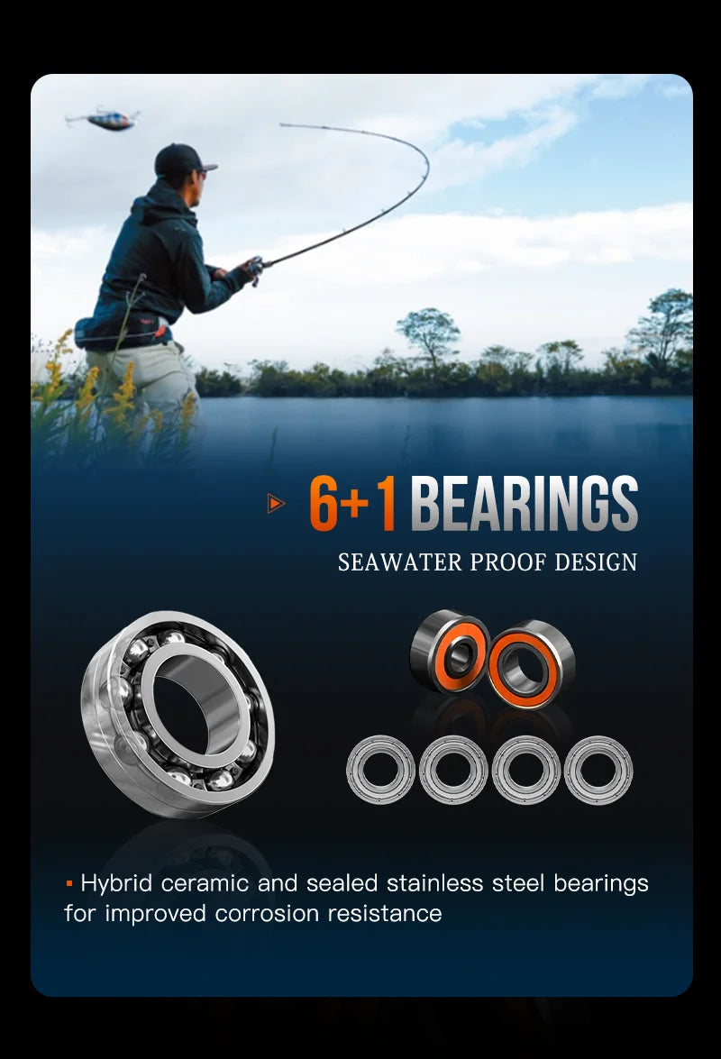 Moulinet Baitcasting SEASIR X2 — Roulement Céramique, Frein N52, 7.3:1