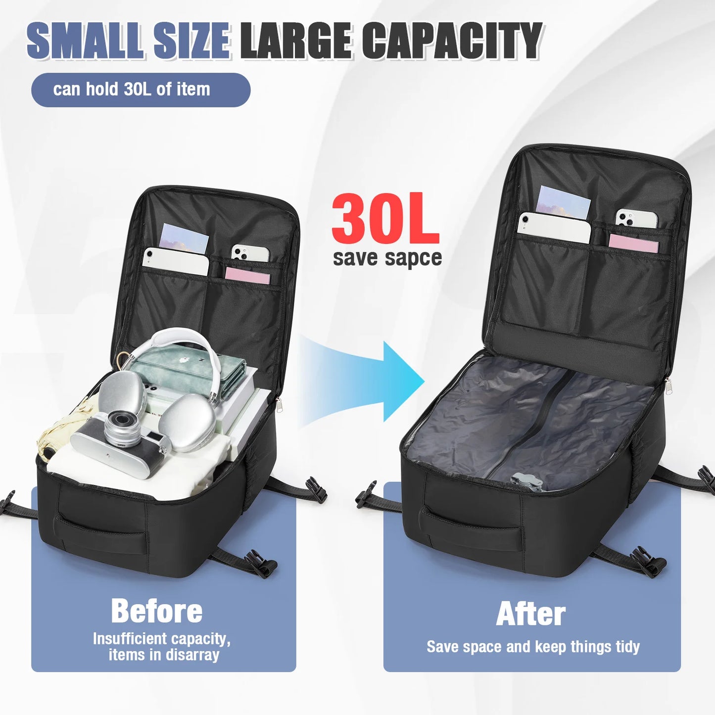Sac à Dos Voyage Cabine Avion 40x30x20 — Ordinateur 15,6" Loisirs Homme