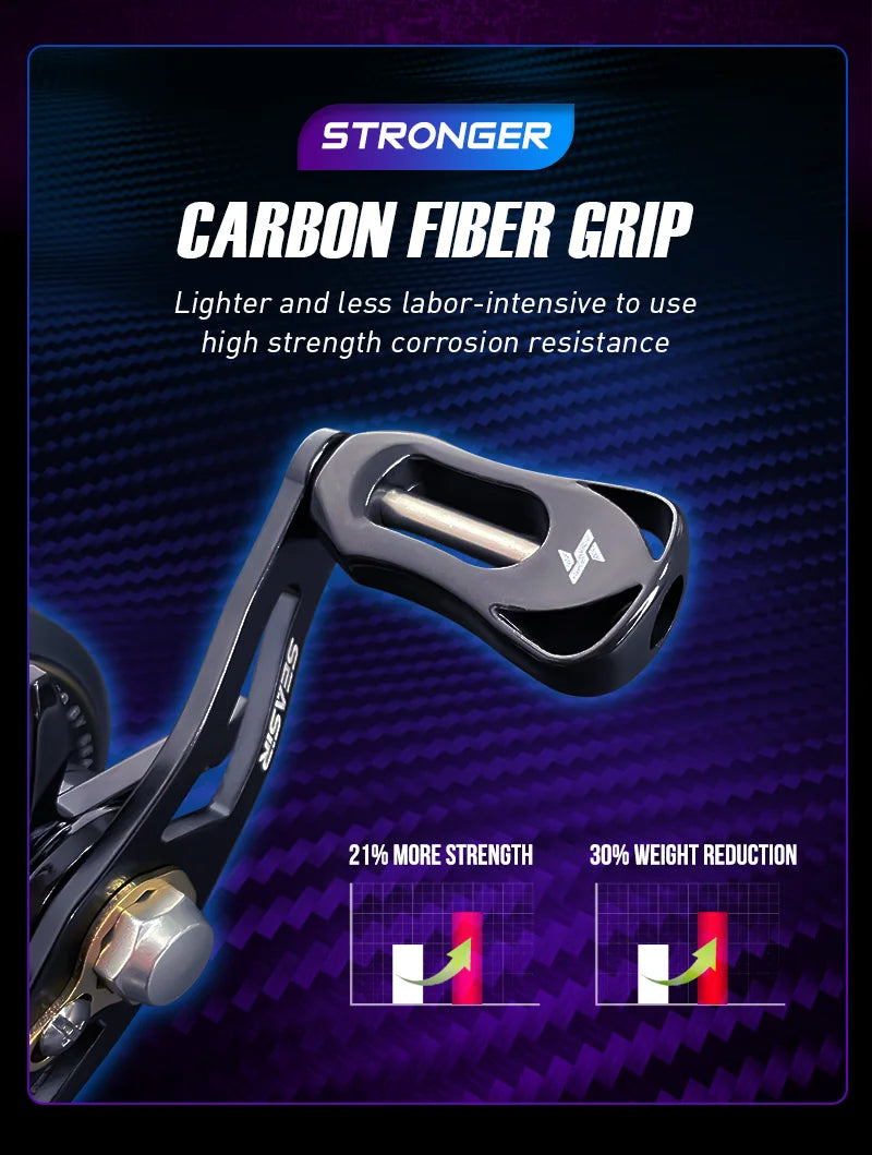 SEASIR Cast-X Baitcasting moulinet 7.3:1 HS rapport de vitesse aluminium Double bobine carbone poignée métal BFS Micro bobine de pêche en eau de mer fraîche