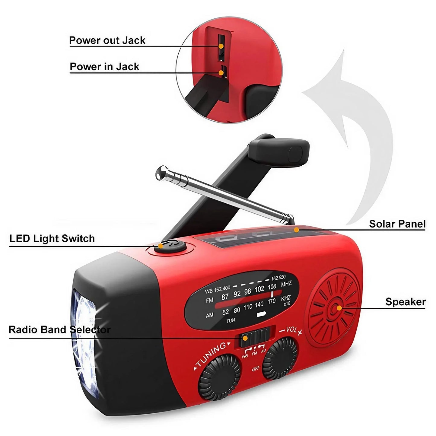 Radio météo d'urgence multifonctionnelle, FM AM WB, manivelle, charge USB solaire, batterie externe 2000mAh, lampe torche LED