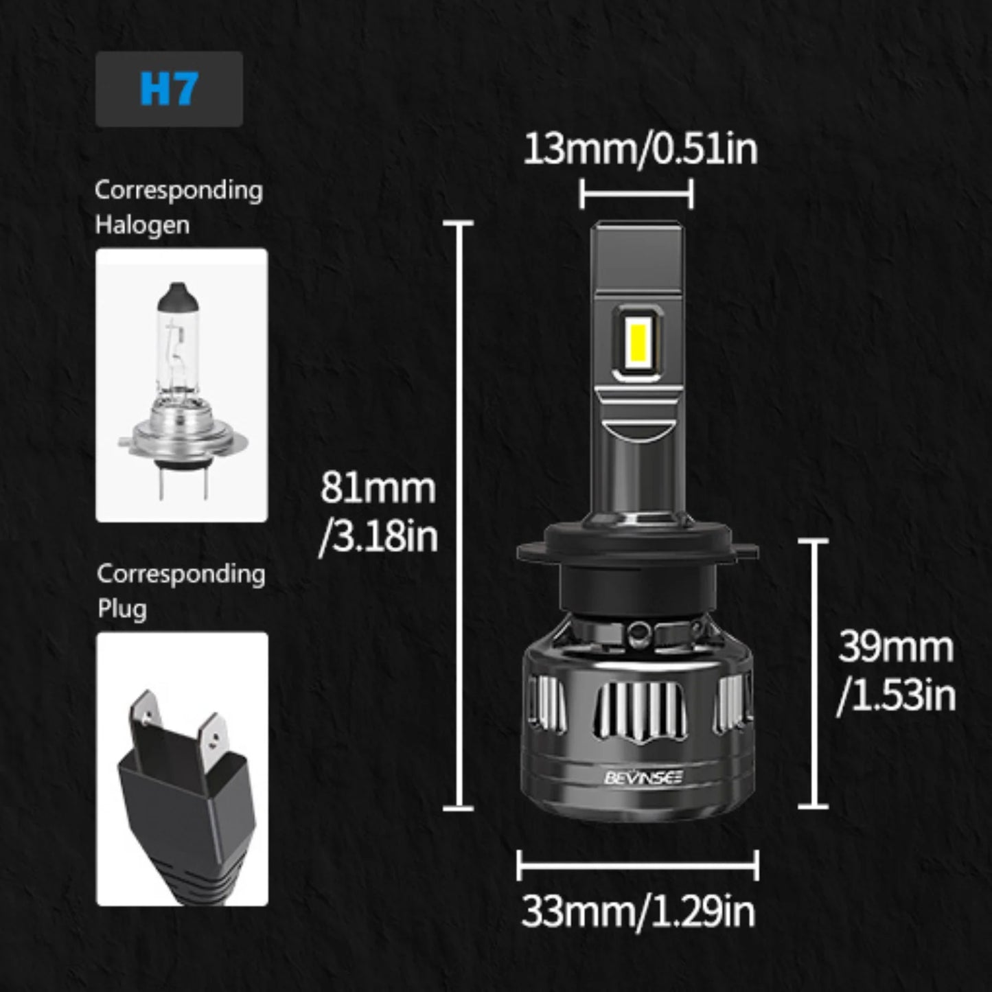 BEVINSEE V45 H7 LED Car Headlight Bulbs CANBUS H4 Hi/Lo Beam 120W 22000LM H11 H1 9005 HB3 9006 HB4 9012 HIR2 Automotive Headlights 12V For Mercedes-Benz C-Class W204 W205 E-Class W212 W213 S-Class W222 W223